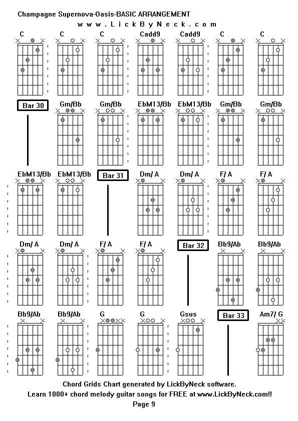 Chord Grids Chart of chord melody fingerstyle guitar song-Champagne Supernova-Oasis-BASIC ARRANGEMENT,generated by LickByNeck software.